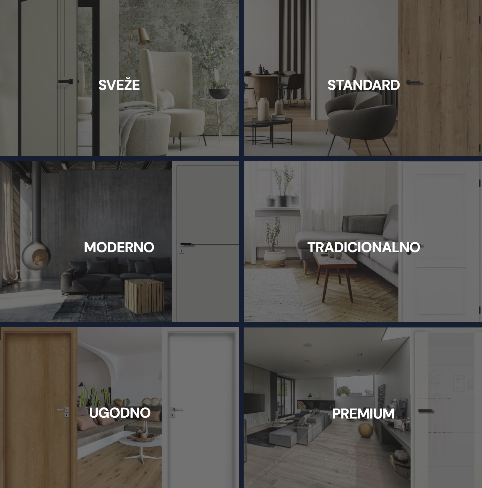 notranja vrata kategorije